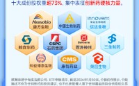 185亿美元，创新药BD新纪录诞生！低位埋伏港股通创新药反攻机会