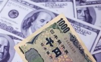 野村：日元的最新涨势类似此前政府干预的情况