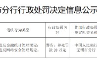 江苏锡山中银富登村镇银行被罚28万元：违反金融统计管理规定等
