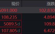 现货黄金首次站上5100美元，金饰克价逼近1580元！此轮狂飙还将持续多久？