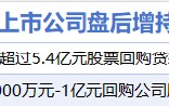 2月11日增减持汇总：金开新能等2股增持 欢瑞世纪等8股减持（表）