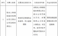 阳光人寿江西分公司被罚31万元：未如实记录保险业务事项、员工虚假理赔
