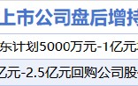 1月29日增减持汇总：金田股份等2股增持 天孚通信等9股减持（表）