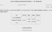 2026年中央国库现金管理商业银行定期存款（一期）招投标结果公布：中标总量1500亿元，中标利率1.73%