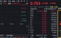 大金融护盘！顶流银行ETF（512800）、券商ETF（512000）涨逾1%，资金回流低位方向