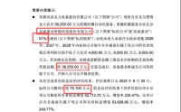 风范股份连亏仍押注新赛道，3.83亿买北京炎凌嘉业，250%溢价被监管追问