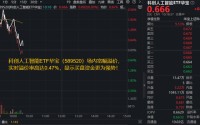 又砸了30亿！阿里启动“春节请客计划”！科创人工智能ETF盘中拉升2.5%，买盘资金强势！