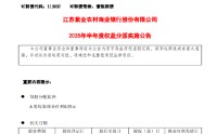 紫金银行：2025年半年度拟每股派发现金红利0.05元（含税）