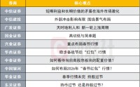 持股过节VS持币过节？投资主线有哪些？十大券商策略来了