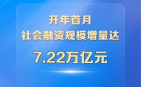 平稳开局！开年首月社会融资规模增量达7.22万亿元