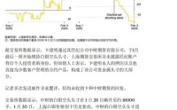 大瓜！中国交易员边锡明在黄金期货上赚了210亿
