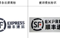 “顺丰速孕”碰瓷“顺丰速运”？法院判赔20万