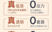 乐道汽车推出7年期低息金融方案，年化费率0.49%