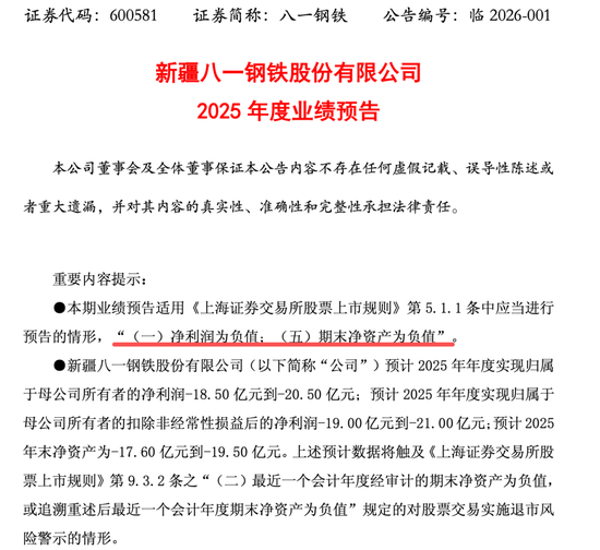 600581，去年预亏超18亿元，股票可能被实施退市风险警示