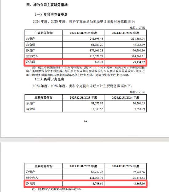 603271，重大资产重组