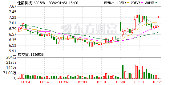 广东省政协常委、佳都科技集团董事长兼执行总裁陈娇：建设具有全球竞争力的“科创特区”