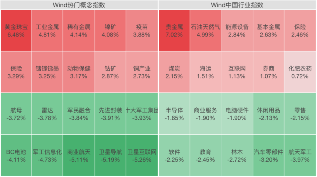002155，一字涨停！