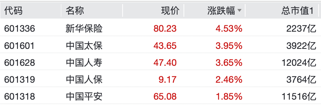 002155，一字涨停！