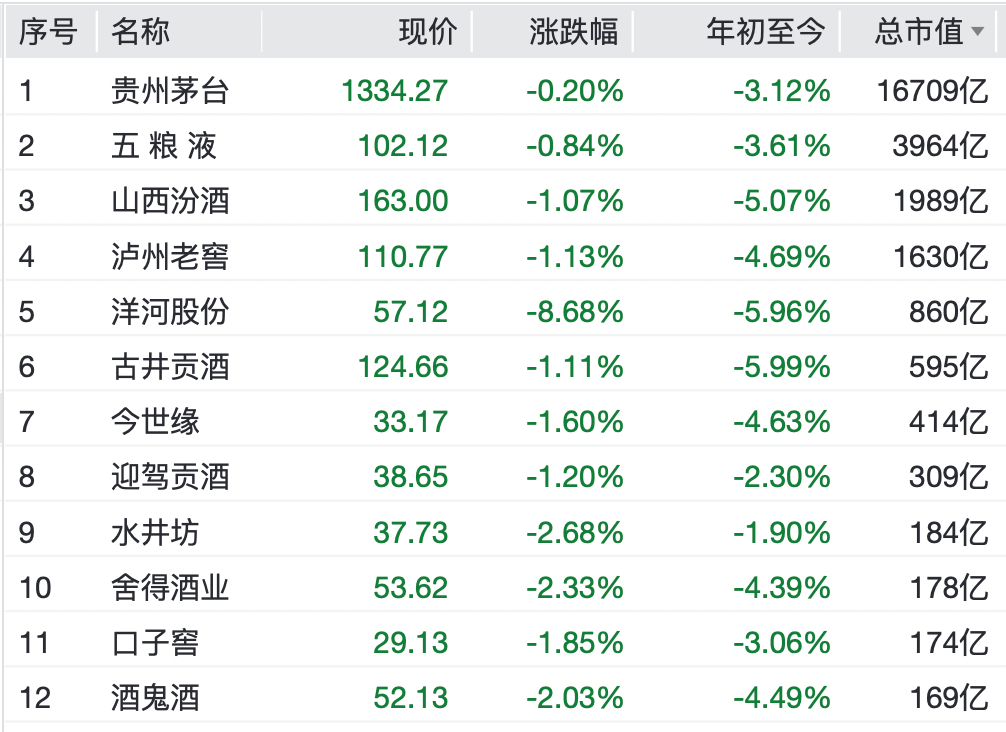 002155，一字涨停！