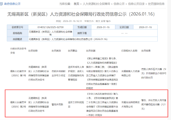 当当网旗下公司因员工超长加班被罚，27名员工人均月延长工时达149小时