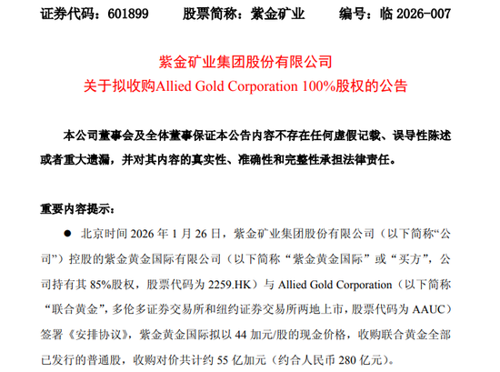 万亿巨头出手！601899，拟280亿元买金矿！