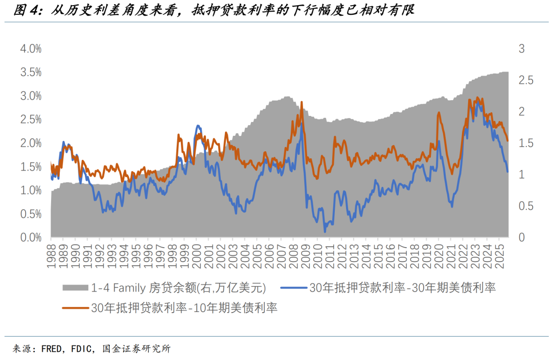 特朗普的“新三支箭”（国金宏观钟天）