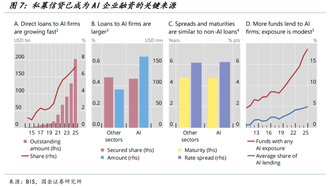 特朗普的“新三支箭”（国金宏观钟天）