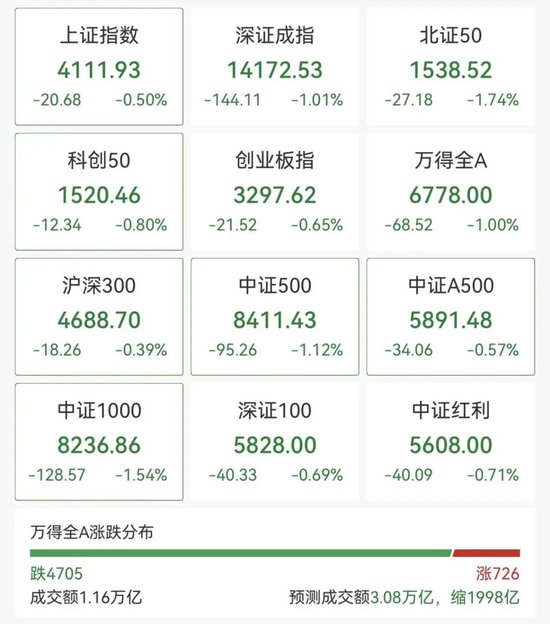 002155，208万手封死涨停！