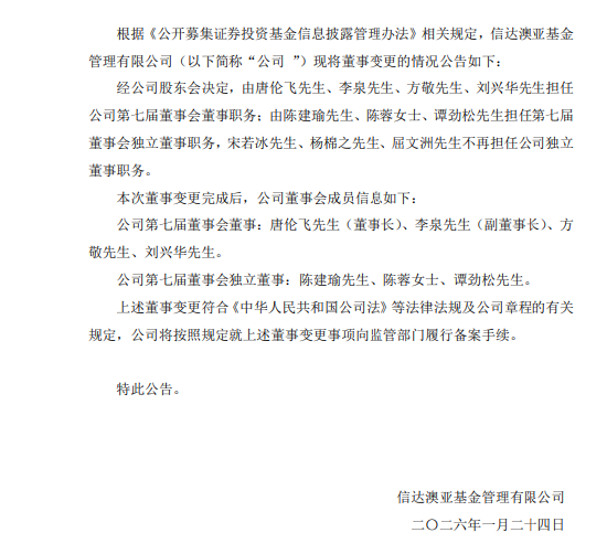 信达澳亚基金完成董事会换届，新一届核心团队亮相：董事长唐伦飞、副董事长李泉、总经理方敬