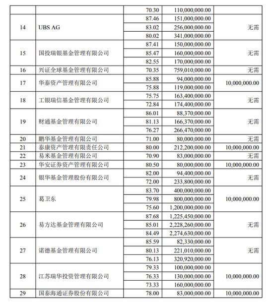 知名投资人葛卫东，盯上了AI产业机会