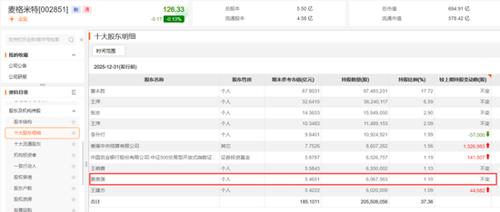 知名投资人葛卫东，盯上了AI产业机会