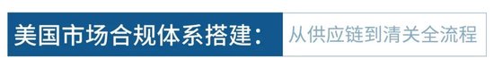 被罚两亿美元的家居企业做错了什么