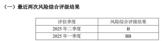 背靠茅台集团，华贵人寿亏损多年终扭亏，仍有资本“焦虑”？