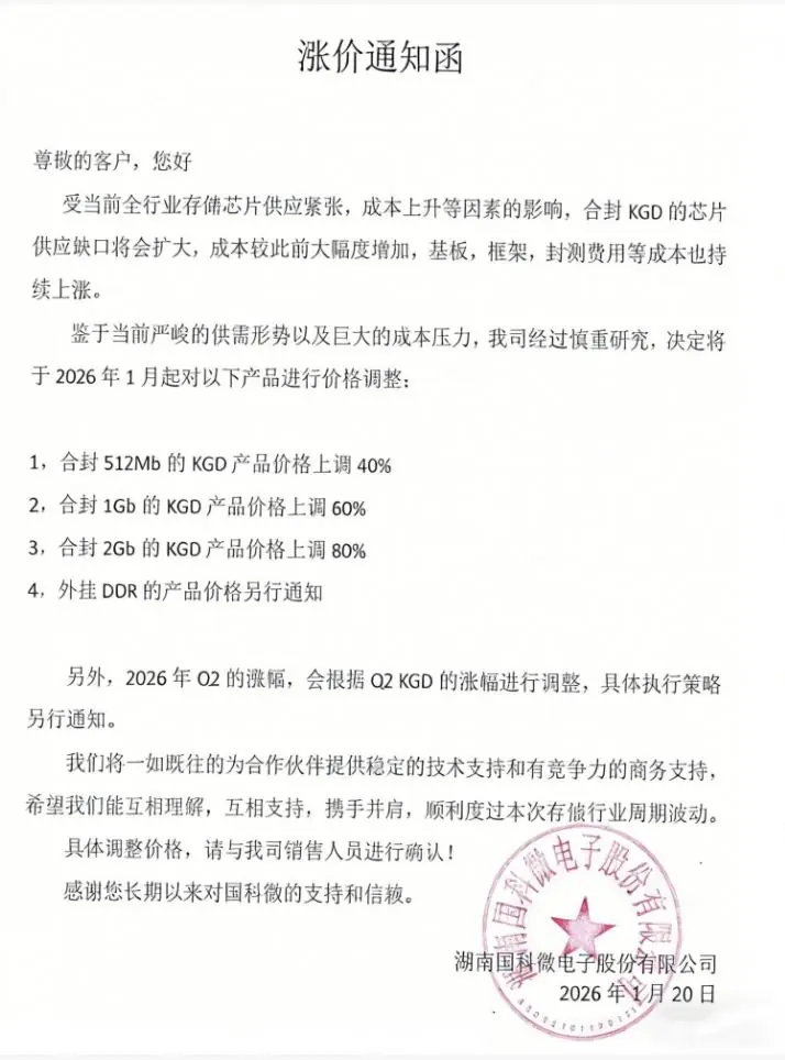 2家A股半导体公司宣布，部分芯片涨价！发生了什么？