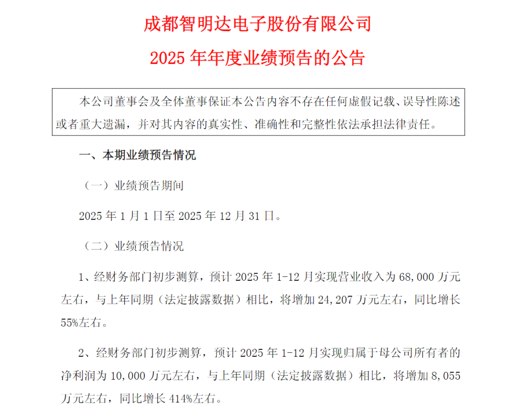 最高40倍！多家A股公司“预喜”