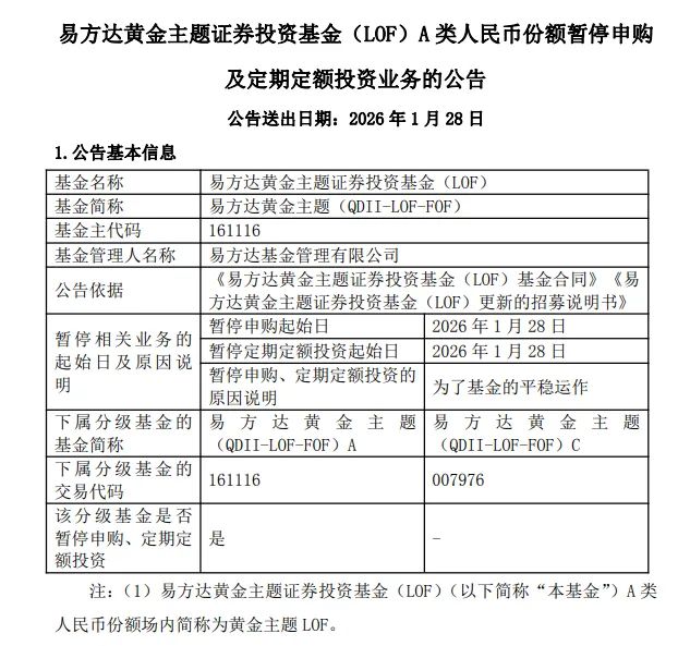 黄金、白银基金宣布：暂停申购