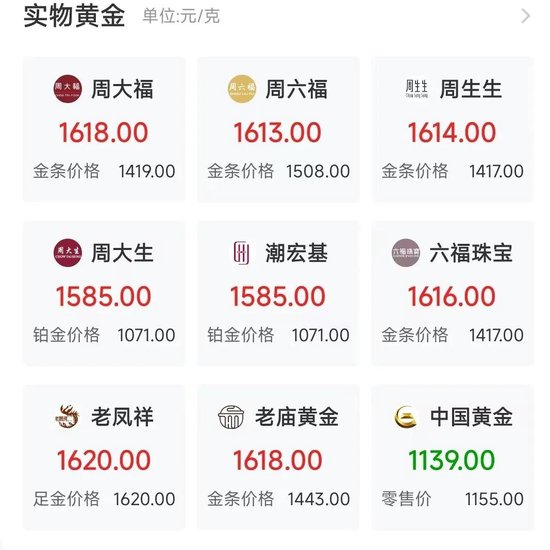 金价狂飙，站上5240美元历史高点！黄金、白银基金宣布：暂停申购