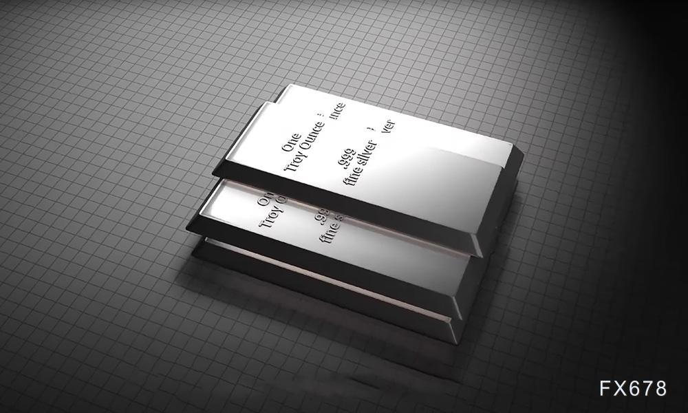 策略师：金价剑指5500美元，白银有泡沫面临回调