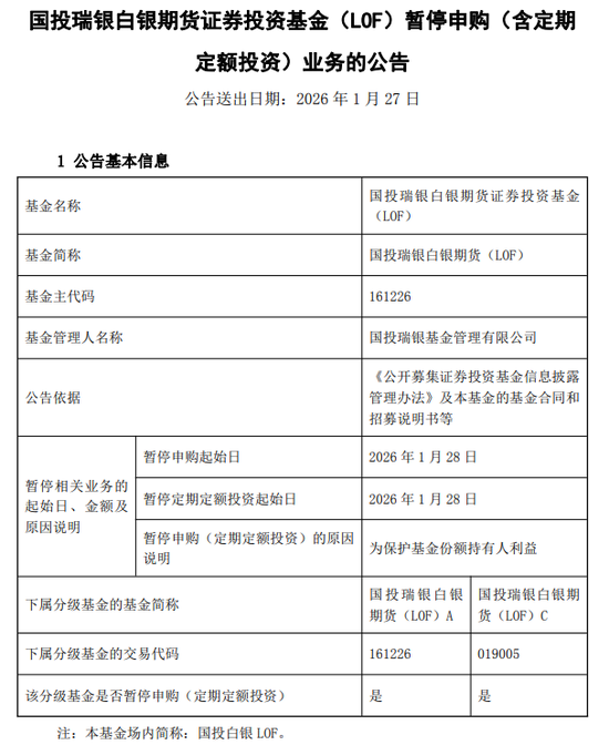 金银飙涨，基金紧急限购