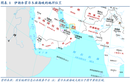 伊朗地缘“灰犀牛”：哪些价格受影响？