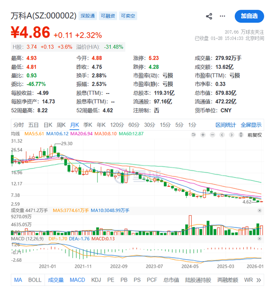 郁亮，疑似失联