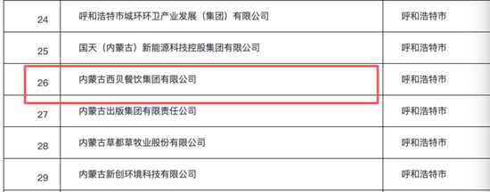 “朋友圈”救场，西贝究竟值多少亿？