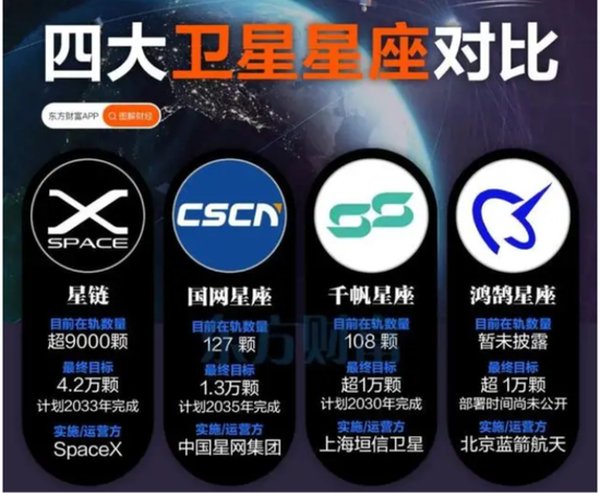斯瑞新材的星辰与现实：13亿营收之上，商业航天能撑起多大想象？