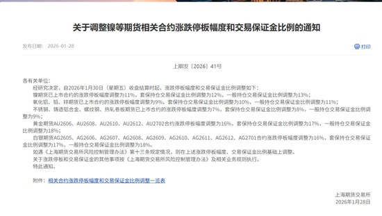 黄金、白银概念，掀涨停潮！交易所：调整合约涨跌停板幅度和保证金比例