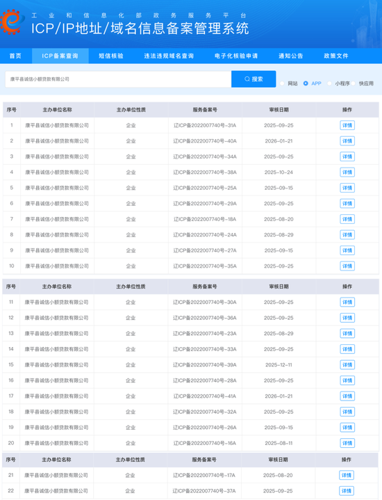一个牌照，22个APP！小贷圈“套娃”游戏迎全面围剿