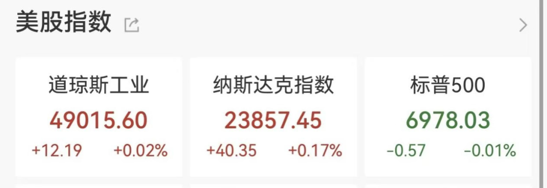 美联储暂停降息，现货黄金强势站上5400美元关口