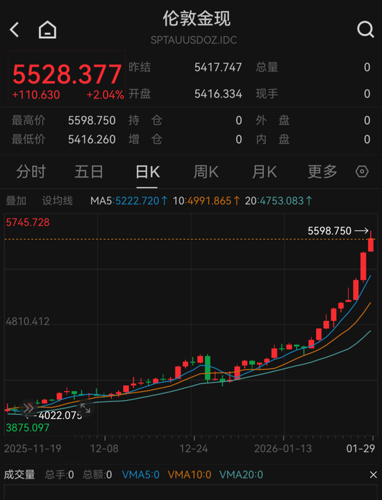 金价史诗级大涨！国内金饰突破1700元/克