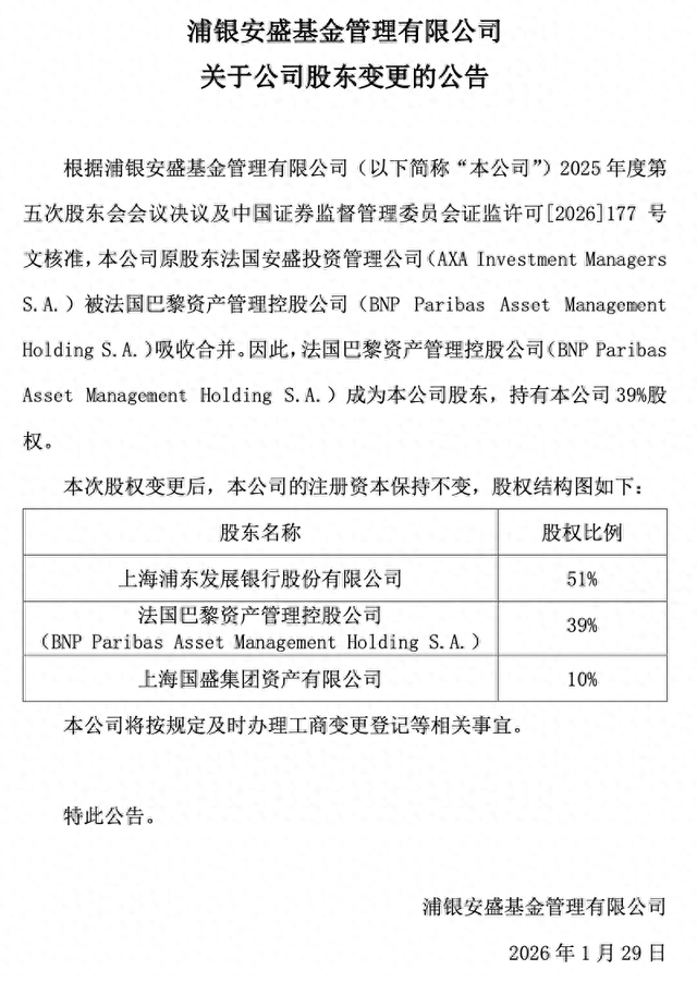 浦银安盛基金股东变更落定，法巴资管接替安盛持有39%股权