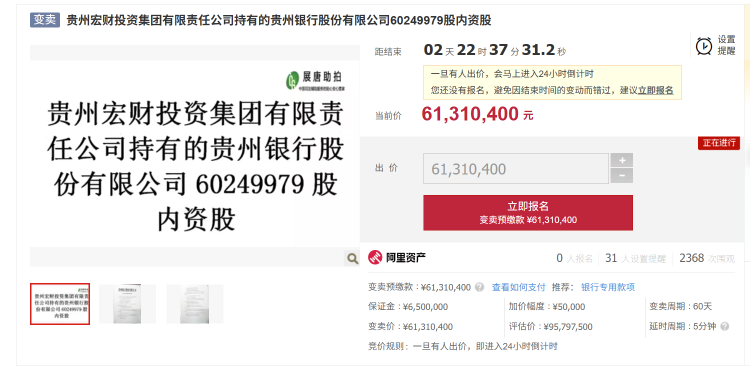 贵州银行1亿股终成交，国资托底难掩治理与业绩双忧