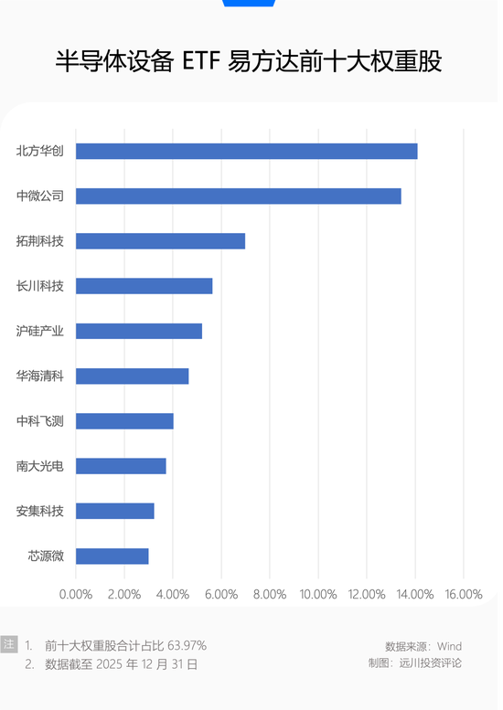 这个世界怎么又开始为缺芯买单了？